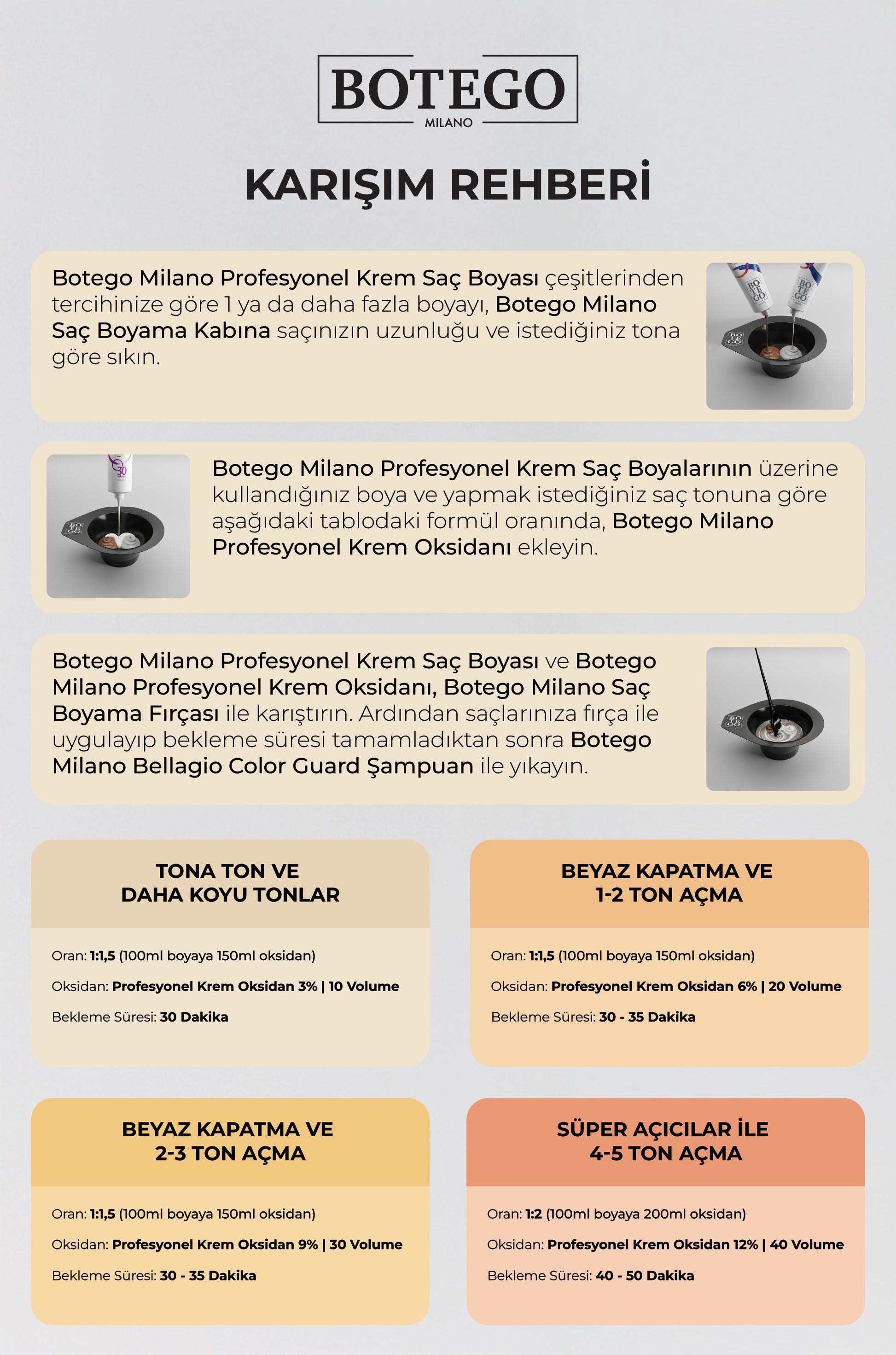 Profesyonel Krem Saç Boyası 1.0 Siyah | Botego Milano